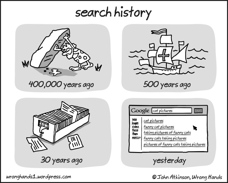 Search history