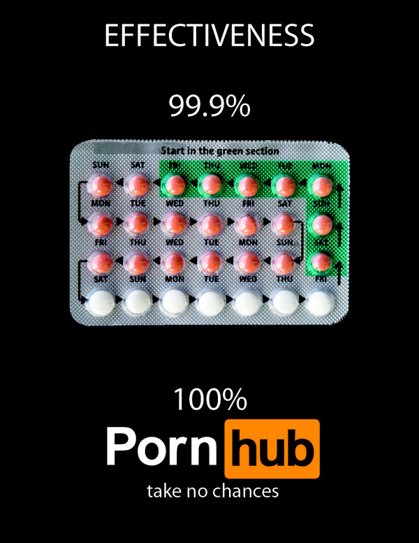 PornHub 100% Effectiveness