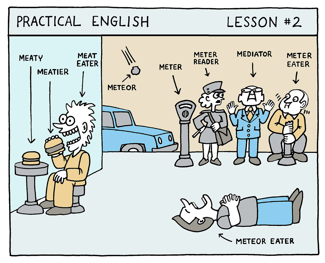 Practical English – Lesson #2