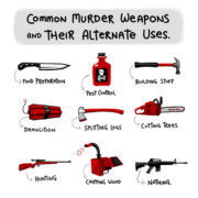 Common Murder Weapons and Their Alternate Uses