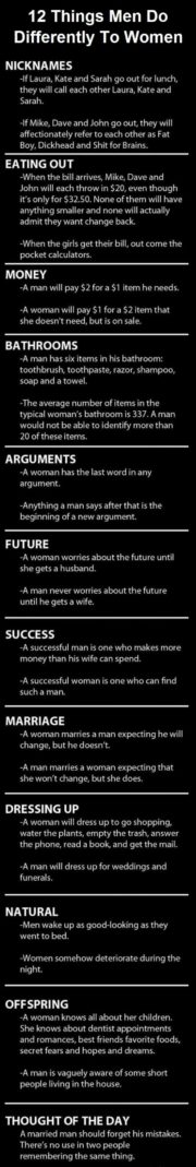 12 Things Men Do Differently To Women