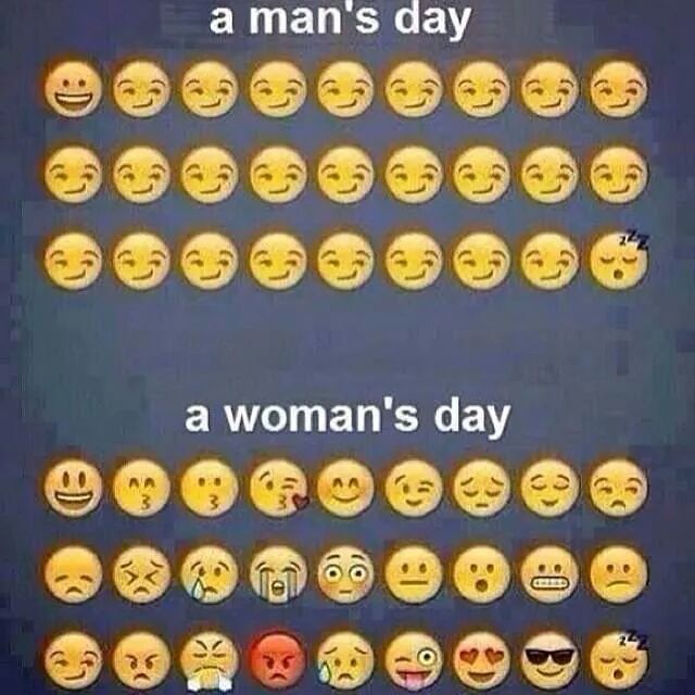 Man’s day & woman’s day