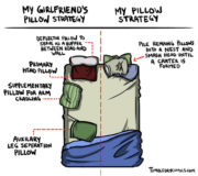 Pillow strategy