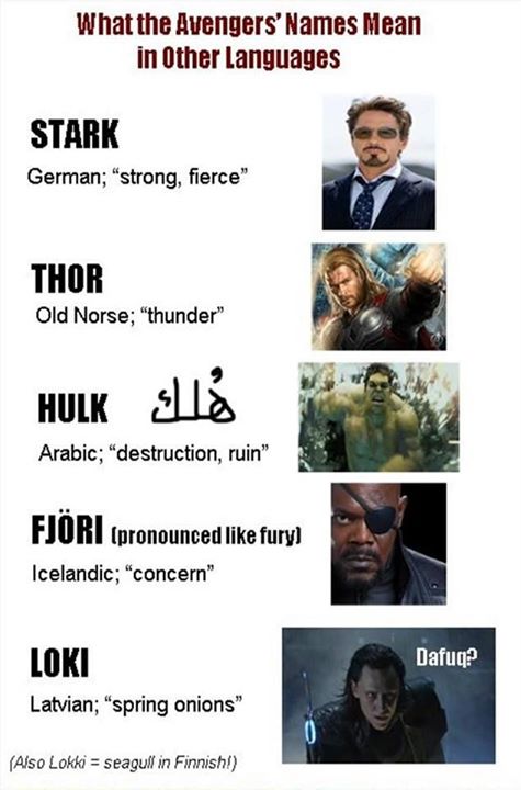 Avengers names in other languages