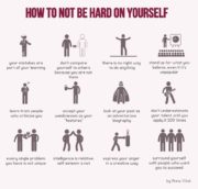 How to not be hard on youself