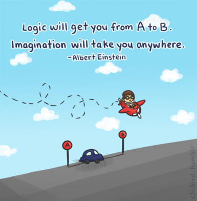 Logic and imagination