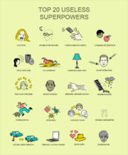 Top 20 useless superpowers