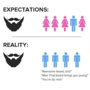 Beard owner expectations vs reality