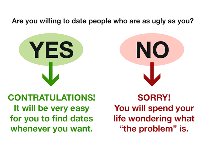 Date people who are as ugly as you