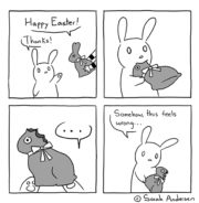 Eating Chocolate bunny