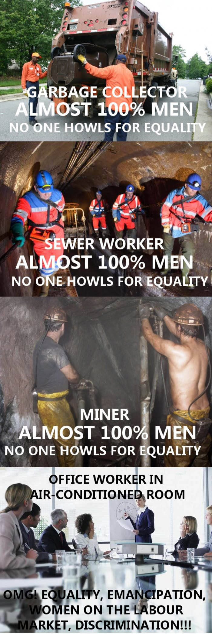 Work equality