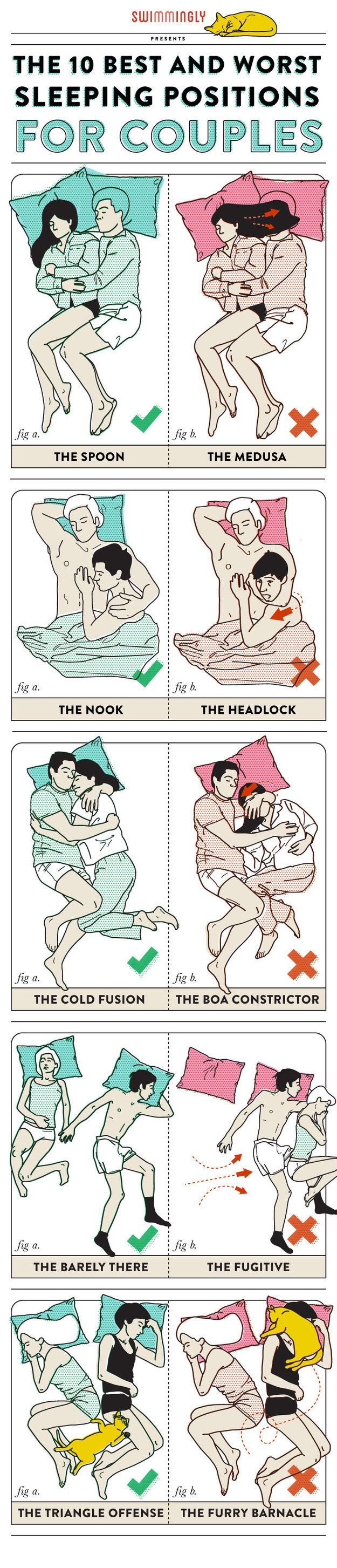 Best and worst sleeping positions for couples