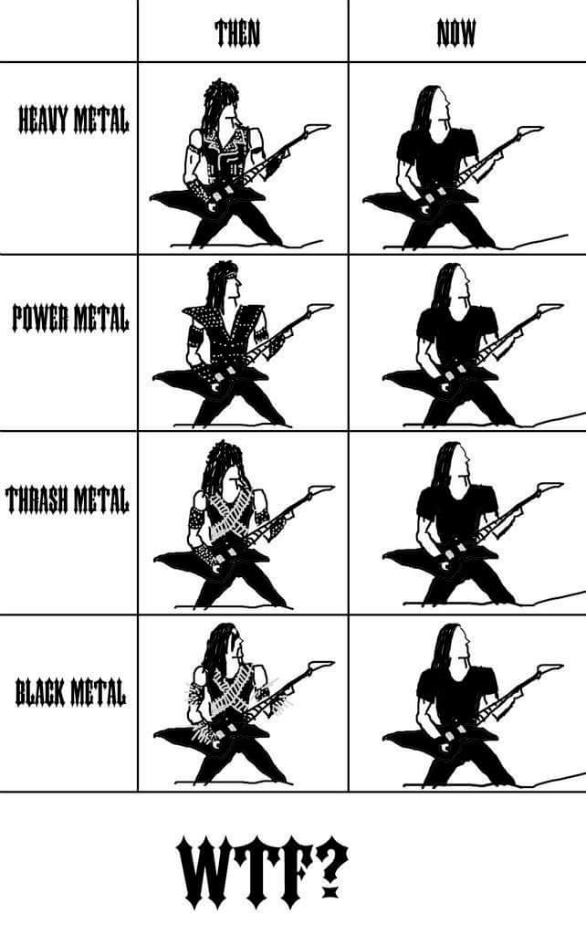 Metal: Then VS. Now