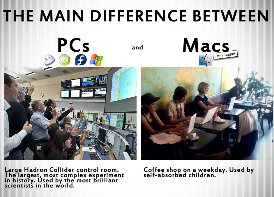 The difference between PC’s and Macs