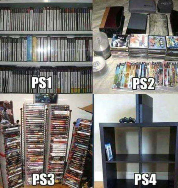 Gaming Collections