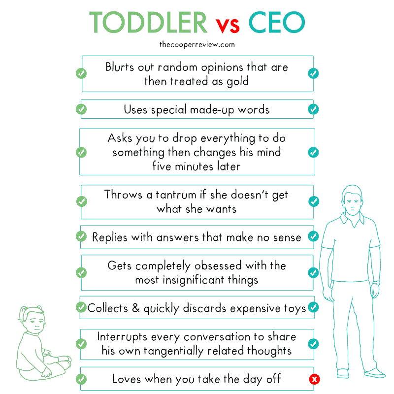 Toddler VS. CEO