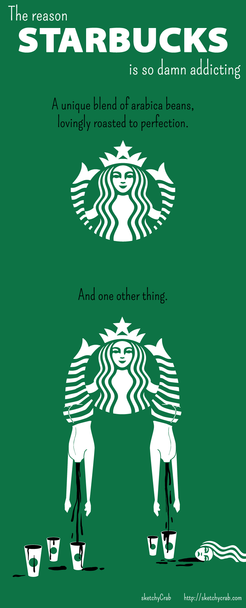 The reason Starbucks is so damn addicting.