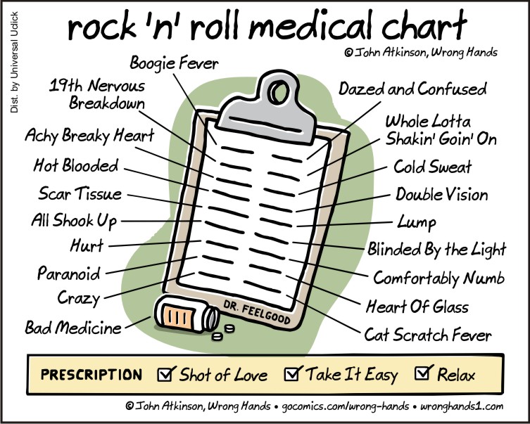 Rock’n’roll medical chart