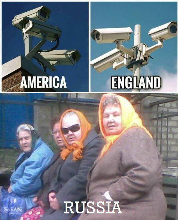 Surveillance systems in different countries