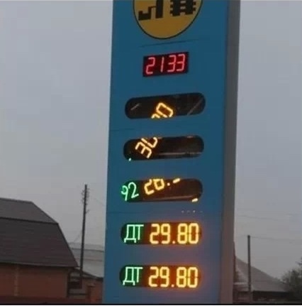 Looks like gas prices are falling