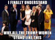 Why all the Trump women stand like this