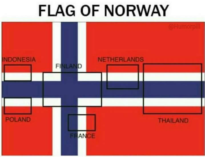 Norway is the motherland of flags