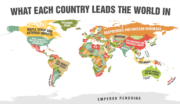 What each country leads the world in