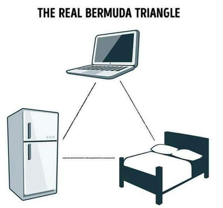 The real bermuda triangle