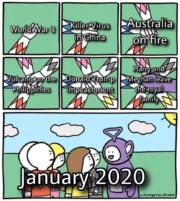 January 2020