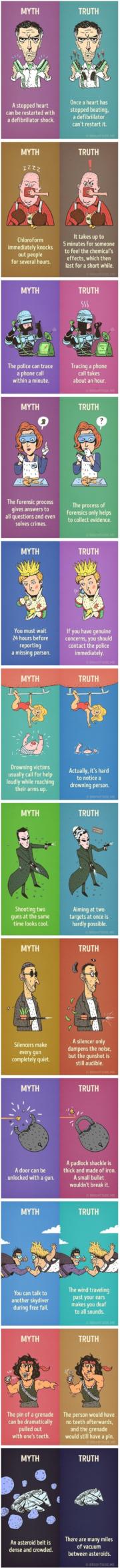 Myths that we usually see in the movies