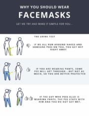 Why you should wear facemask