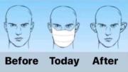 Before and after pandemic