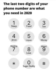 The last two digits of your phone number are what you need in 2020