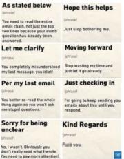 Email phrases and their meaning