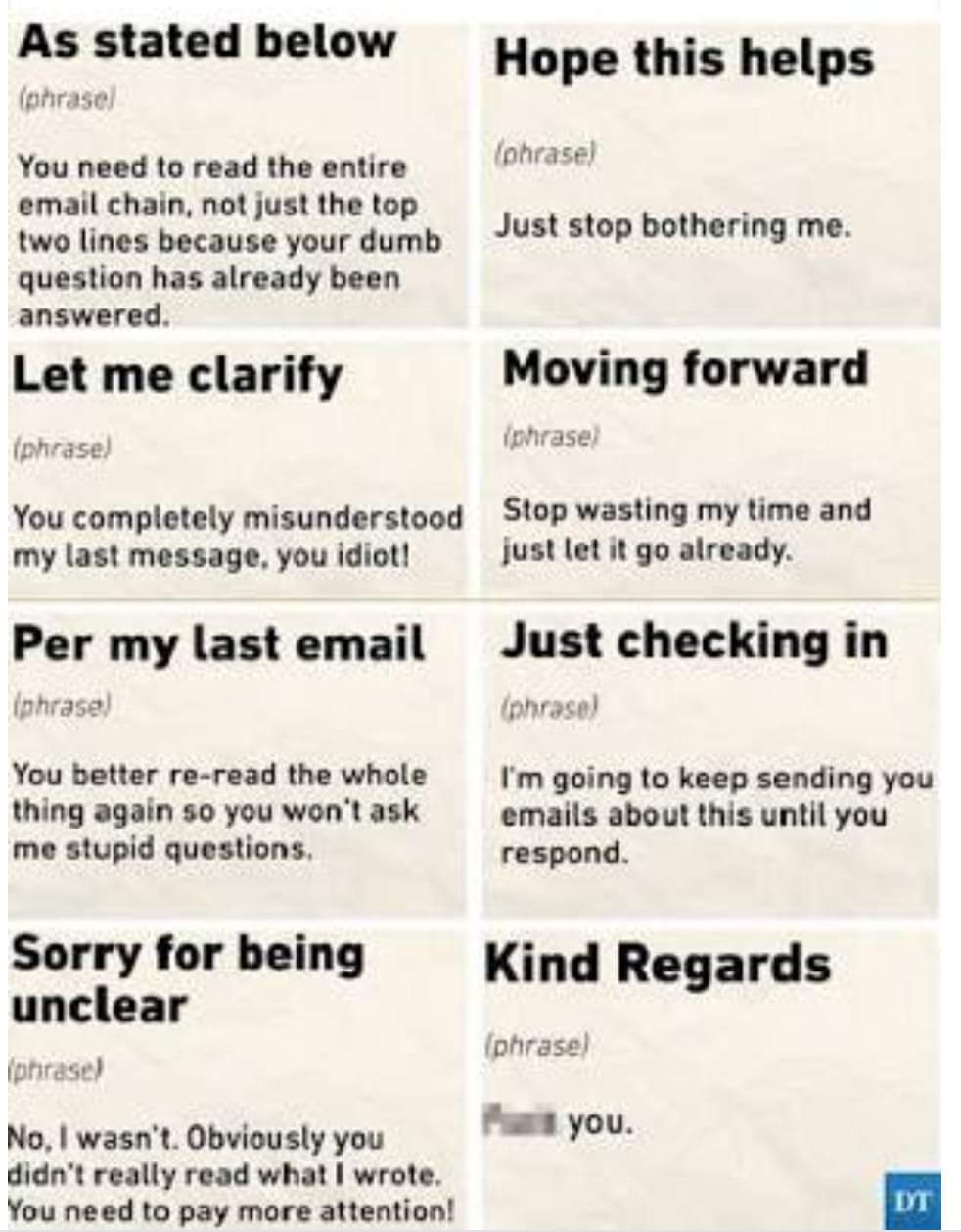 Email phrases and their meaning