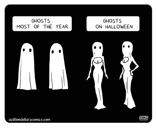 Ghosts On Halloween vs Ghosts Most Of The Year