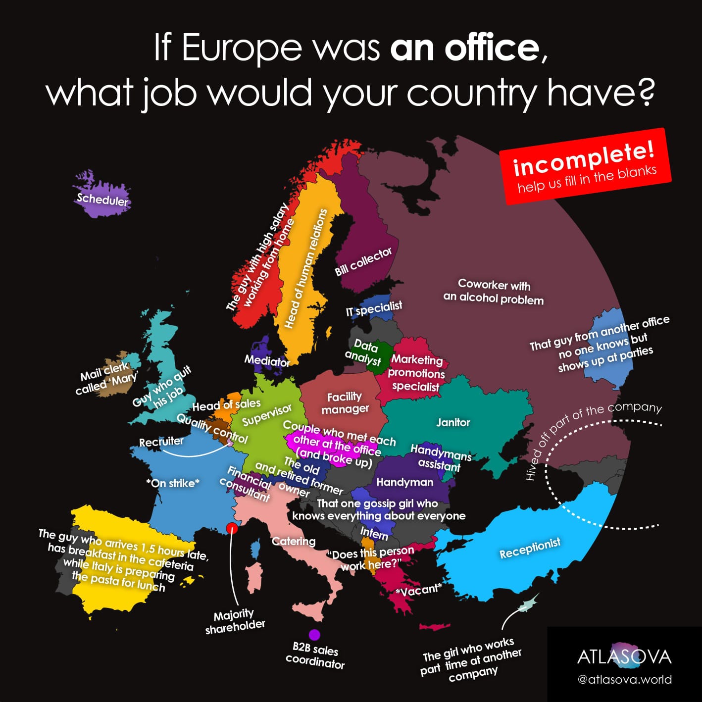 If Europe was an office