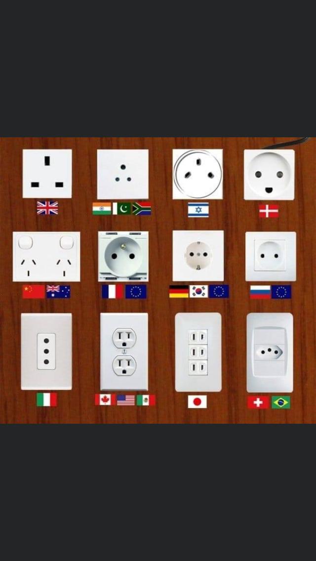 Different electric sockets by countries