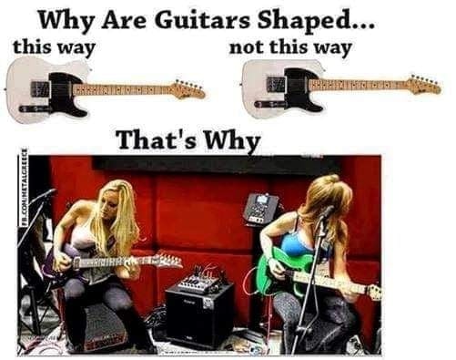 Why are guitars shaped like this