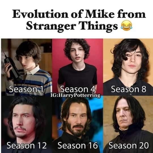 Evolution of Mike from Stranger Things