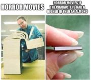 Horror movies characters IQ