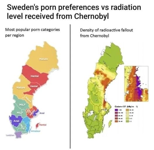 Sweden’s porn preferences vs radiation level